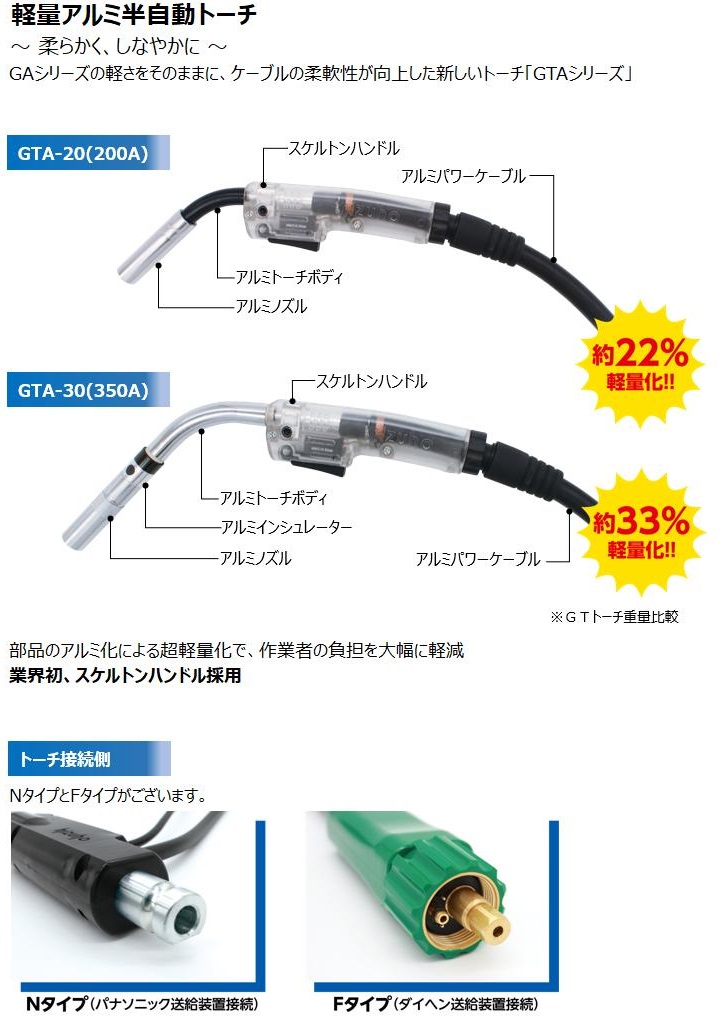 製品説明