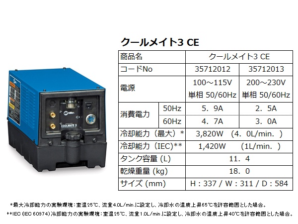 東洋印刷 nana連続ラベル M15V  ★6ケースセット - 4