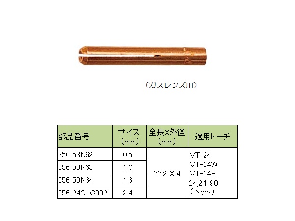 TIG交換部品 | みずほ産業株式会社