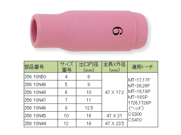 通販 マイト アルミナノズル 10N45 溶接用品